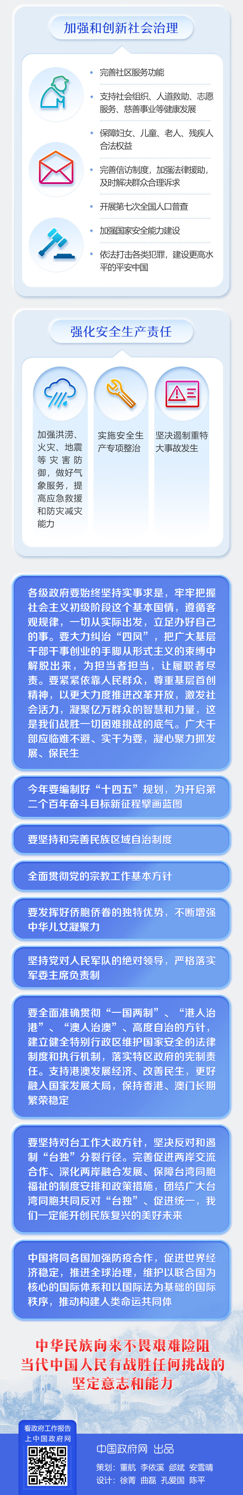 最全！一圖讀懂2020年《政府工作報(bào)告》 (3).jpg