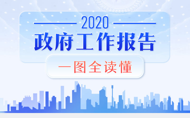 最全！一圖讀懂2020年《政府工作報(bào)告》